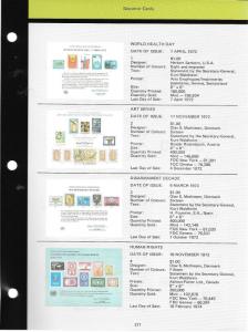 United Nations Official Stamp Catalogue 1951- 986 401 pages slightly used