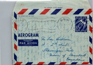 Norway, Air Letters