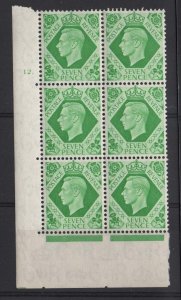 GB 1937 Dark Colours 7d cyl block 12 dot perf EI unmounted mint cat £125