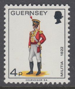 Guernsey 102 MNH VF