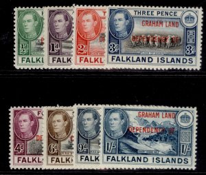 FALKLAND ISLANDS - Graham Land GVI SG A1-A8, 1944-45 set, LH MINT. Cat £24.