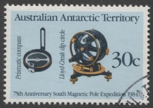 Antarctic Territory #L57 Navigation  Used