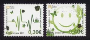 Montenegro Sc# 283-4 MNH Environmental Protection 2011