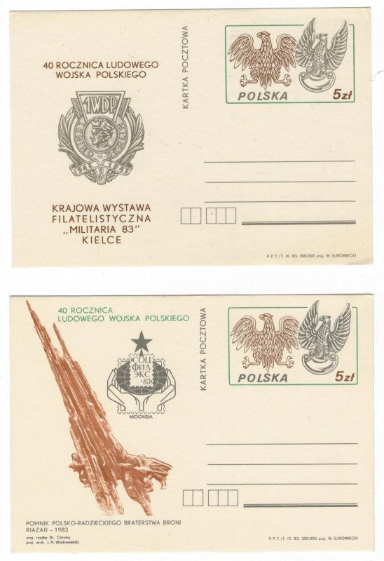 Poland 1983 Postal Stationary Postcard Stamp MNH Polish People's Army World War