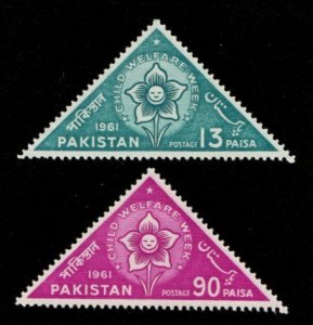 Pakistan #151-152 MLH