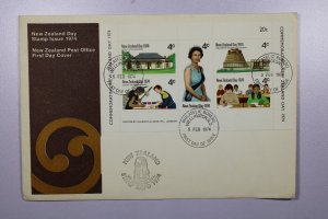 New Zealand 1974 - Philatelic Bureau - Wellington - F71872