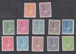 MONTENEGRO, 1913 Nicholas I, set of 12, lhm.