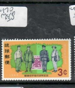 RYUKYU ISLANDS     SC 170    MNH PP1026H