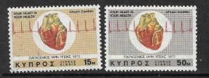 CYPRUS SG385/6 1972 WORLD HEART MONTH MNH