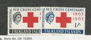 Falkland Islands, Postage Stamp, #147-148 Mint LH, 1963 Red Cross, JFZ