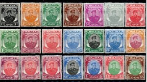 MALAYA JOHORE SG133/47 1949-55 DEFINITIVE SET MTD MINT