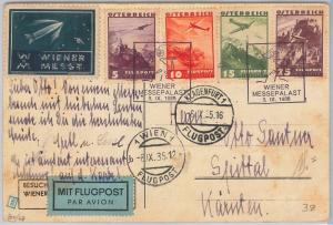 AIRMAIL Flight Postcard  - AUSTRIA -   1933