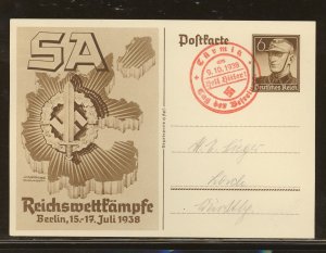 Sudetenland 1938 Red Cancel, Postal Card 