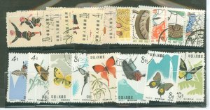 China (PRC) #661/754 Used Single
