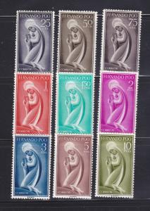 Fernando Po 181-189 Set MHR Virgin Mary (B)