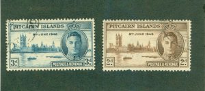 PITCAIRN ISLAND 9-10 USED BIN $0.50