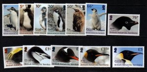 BRITISH ANTARCTIC TERR. SG746/57 2018 PENGUINS & CHICKS DEFINITIVE SET MNH