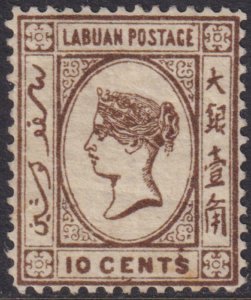 Labuan 1882 SC 45 MLH 