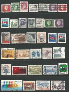 Canada  375+ mixture different - Mainly used.