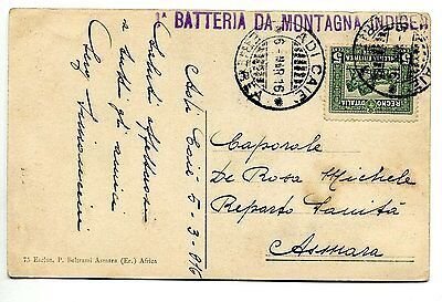 Eritrea - African subjects Cent. 5 n. 34 isolated on postcard