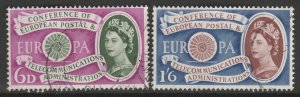 GB 1961 1st Anniv of European Postal & Telecommunication Used SG#621-622 S1024
