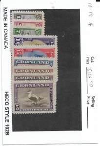 Greenland: Sc #10-18, MH (55142)