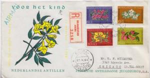 Netherlands Antilles, First Day Cover, Olympics