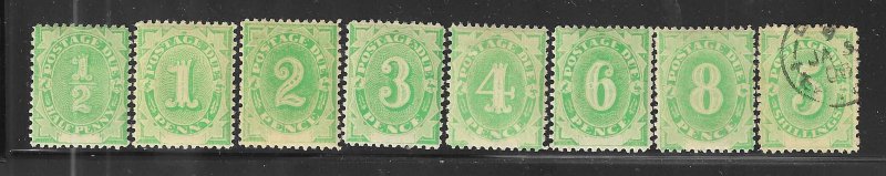 AUSTRALIA SCOTT #J1-J8 1902 POSTAGE DUES- WMK 55- MINT LH/HINGED (TOP USED)