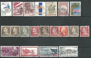 Denmark   (20)   Used   PD