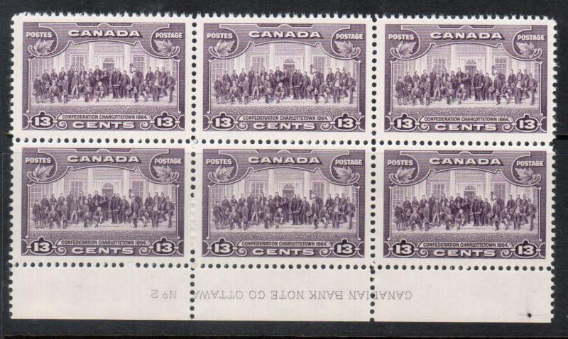 Canada #224 Extra Fine Never Hinged Plate #2 Lower Block Of Six
