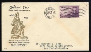 United States First Day Covers #737-43, 1934 3c Mothers of America, Beverly H...