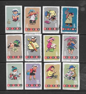CHINA-PRC-CLEARANCE #684-95 CHILDREN AT PLAY MH (SEE NOTE)