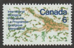 507 Biological -   MNH