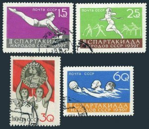 Russia 2224-2227,CTO.Michel 2249-2252. Gymnast,Runner,Athletes,trophy,Water polo