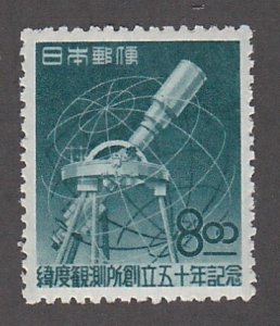 Japan # 478, Floating Zenith Telescope, Mint Hinged, 1/3 Cat.