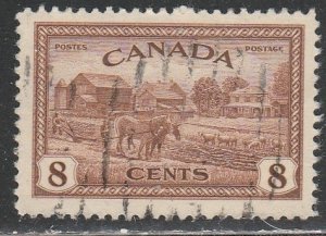 Canada   268    (O)      1946