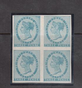 Prince Edward Island #6b VF Mint Imperforate Block **With Certificate**