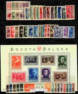 Poland MNH 1948 Complete Year set with Souvenir sheets