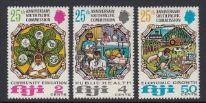 Fiji 324-6 Commission  mnh