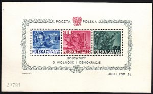 Poland 1948 MNH Sc #C26Cd Souvenir sheet of 3 Roosevelt, Pulaski, Kosciusko