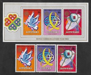 SMI) 1983 COOK ISLANDS - AITUTAKI, YEAR OF SOCIAL COMMUNICATION, SOUVENIR SHEET