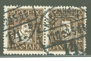 Denmark #172-173 Used Multiple