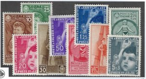 Italy SC#367-376 MNH F-VF SCV$375.00...Great Stamps