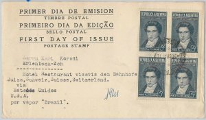 56443  -   ARGENTINA -  POSTAL HISTORY: JALIL # 851 block of 4 on FDC COVER 1941