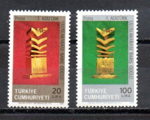 Turkey 2347-2348 MNH