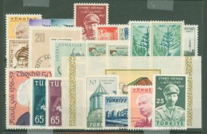 Turkey #1243/C30 Mint (NH) Single (Complete Set)