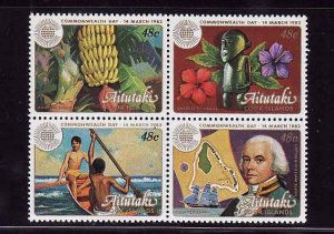 Aitutaki-Sc#279a- id7-unusd NH set -Commonwealth Day-1983-