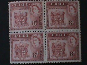 FIJI-1953-SC#146-ROYAL VISITING-QUEENS ELIZABETH II MNH BLOCK  71 YEARS OLD