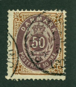 Denmark 1875 #33 U SCV(2020)=$37.50