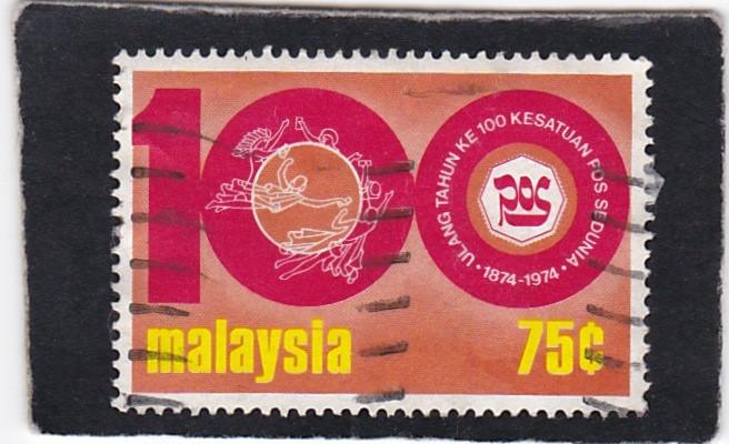 Malaysia  #  122